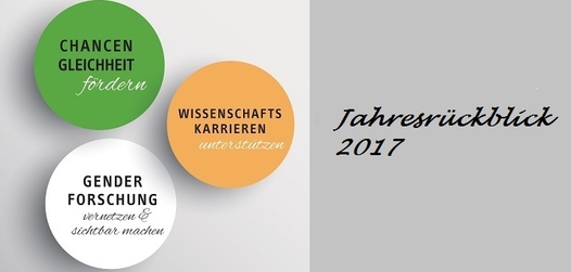 KGC Jahresrückblick 2017